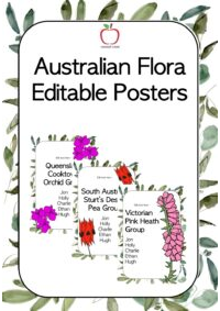 Australian Flora Editable Posters